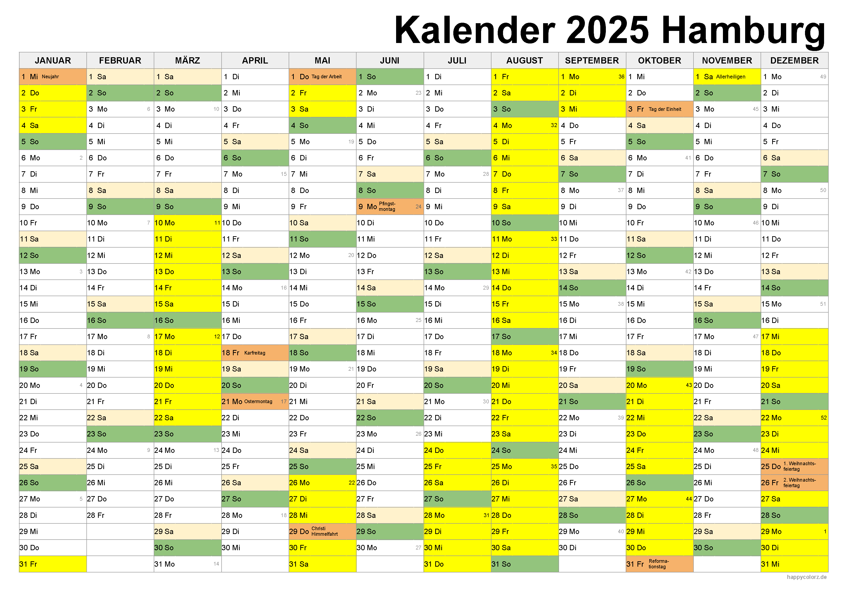 Vorsicht Freilaufender Hund Hundeschild Oder Aufkleber Alu Verbund 