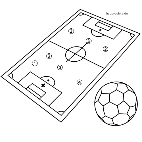 Schräg dargestelltes taktisches Fußballfeld-Diagramm mit nummerierten Positionen, Linien, Pfeilmarkierung und einem Fußball.